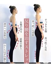 サロンルアナ(Luana)