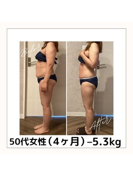 カトレア 下関店(KATOREA)/50代モニターさま