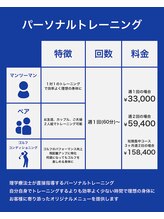 ハイフィットネス(Hi-Fitness)/☆料金表☆