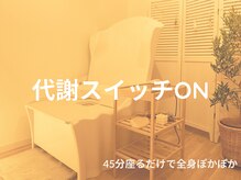 ヨサパーク リコア(YOSA PARK Likoa)