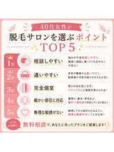 フォーグッド(forgood)/脱毛サロンを選ぶポイント