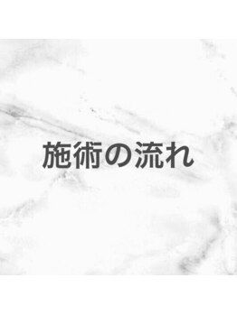 インプルーバー(improver)/施術の流れ パーソナルジム/整体