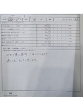 ホワイトニングショップ 葛西店/歯科提携　ホワイトニング専門店