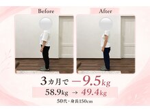 ウェルネ 田原院の雰囲気（50代のビフォーアフター！マイナス9.5kg！！）