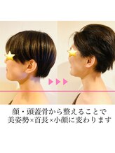 セルフィッシュ(Cellfish)/小顔矯正×美肌フェイシャル