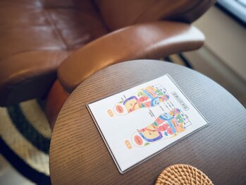 クマノテ 松陰神社前/足裏反射区表