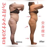 アールユー ギンザ(Ryou ginza)