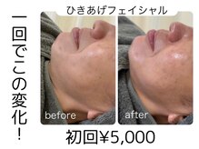 ほねつぎ一休さん 宇品店