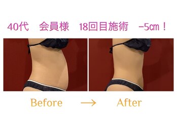 ルミーナ 高崎本店(Lumina)/