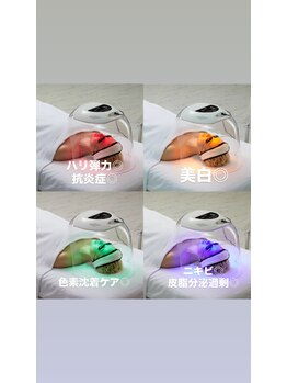 ピンナ(PinNa)/お悩み別のLED照射