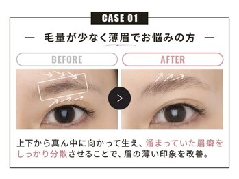 マヴィアイラッシュ バイヘッドライト 水戸駅南店(Ma Vie eyelash by HEADLIGHT)/ハリウッドブロウリフト