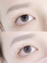 ミューズ(muse)/1mmで変わる印象