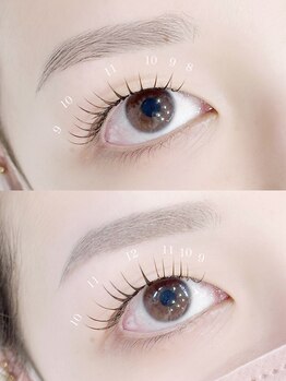 ミューズ(muse)/1mmで変わる印象