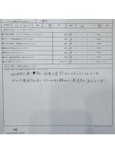 ホワイトニングショップ 葛西店/歯科提携　ホワイトニング専門店