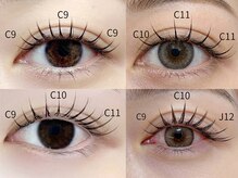 ナンバースリー 前橋店(No.3)