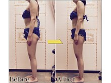 整体 美容サロン フェールラヴィ/【整体+痩身】