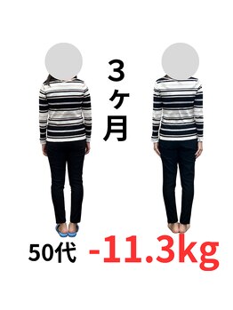おがさわらファミリィ整体院/3ヶ月ダイエットプログラム成果