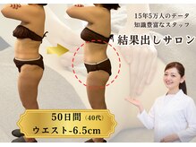 エーシーサロン 六本木店(acsalon)の雰囲気（あなただけの痩せ方で全身痩身を実現！大人は引き締め痩せが大事）