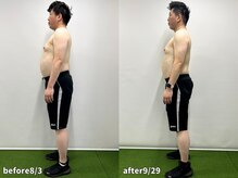 モア 札幌澄川店(MORE)/パーソナルジムMORE BeforeAfter