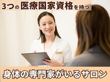 ニドム