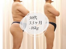 ファニービー 吹田店/ゲルマベッド+痩身モンスター