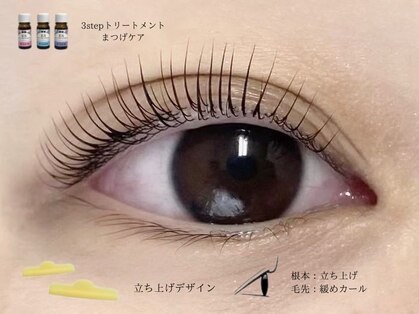 ステラ バイ セブンルックス 大宮東口店(Stella by7LOOKS)の写真