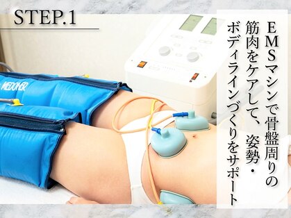 スリムビューティハウス 仙台アエル店の写真