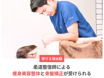 整体院 清架(SEIKA)/4.痩身美容整体/骨盤調整