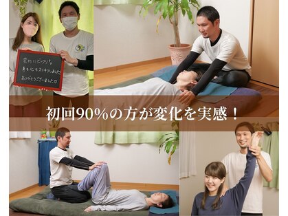 しぜんたいの写真
