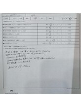 ホワイトニングショップ 葛西店/歯科提携　ホワイトニング専門店