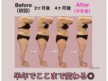 ルミーナ 高崎本店(Lumina)の雰囲気（半年後、自分史上最高の私へ☆）