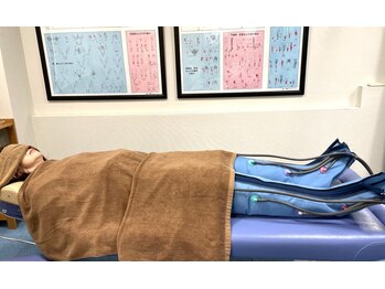 越谷さくら整体院/足の着圧　リンパむくみ腰痛