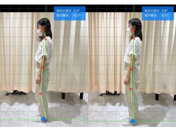 悠然堂整骨院 上牧院/