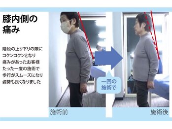 セルフケア整体 新宿店/