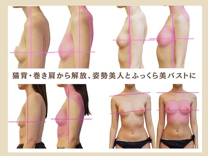 ベンザイ 梅田店(BENZAI)の写真