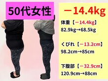 はまだ整体院の雰囲気（【年齢関係なく痩せるダイエット】運動・辛い食事制限なし）