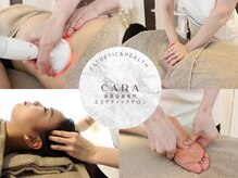 カーラ(CARA)