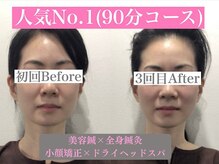 ハリサロンドオフ 心斎橋店(hari salon de off)