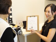 メイクミー 赤坂本店/メイク解説