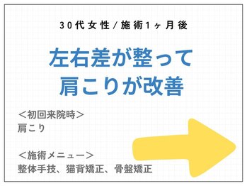 篠丸接骨院/◎施術実績◎背筋がまっすぐ!