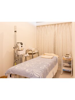 ホウレイ線・たるみ改善！予防ケア