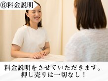 ニドム/料金説明