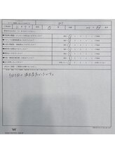 ホワイトニングショップ 葛西店/歯科提携　ホワイトニング専門店