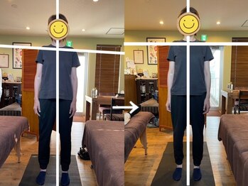 ナチュウェイ(Natuway)/姿勢改善【高崎/整体】
