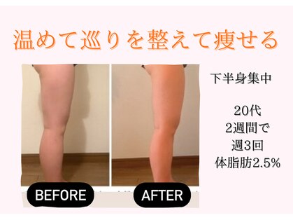 ヨサパーク メリー(YOSA PARK merry)の写真