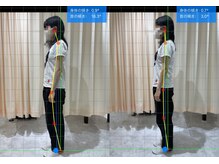 悠然堂整骨院 上牧院/