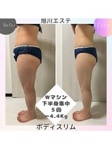 ボディスリム/Wマシン下半身集中『5回-4.4kg』