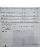 ホワイトニングショップ 葛西店/歯科提携　ホワイトニング専門店