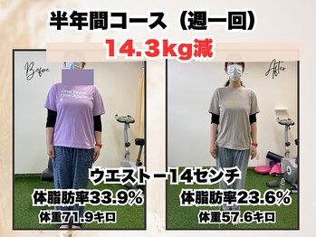 整骨院ワン(One)/半年コース-14.3キロ減