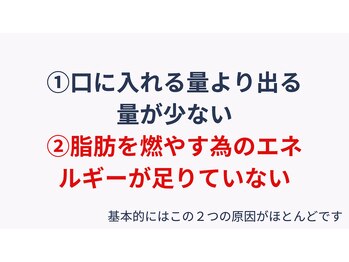 アルファ(alpha)/